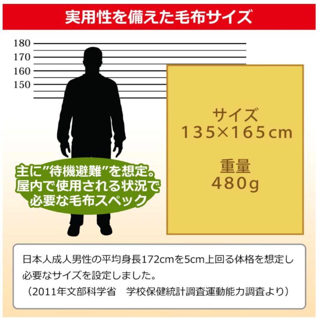 防災用フリース毛布4枚セット売り【値下げ】