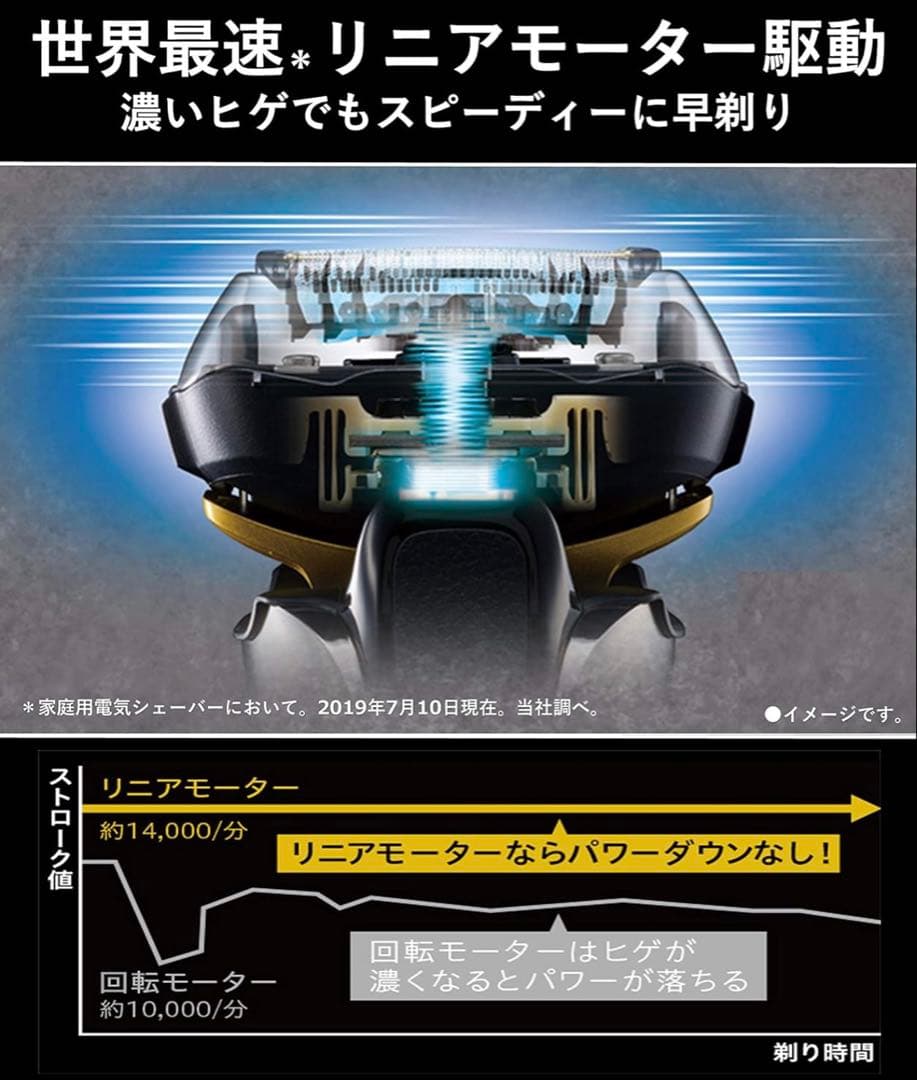 Panasonic メンズ電気シェーバー ES-CLV7D