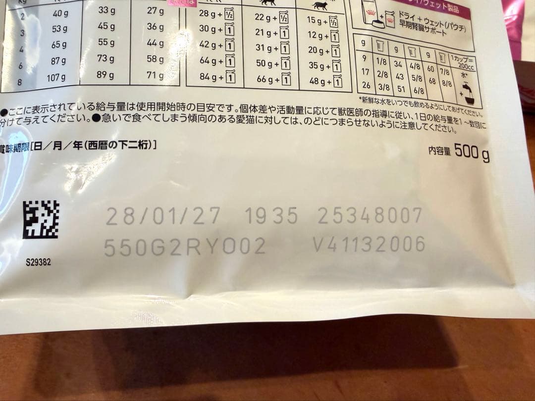 ロイヤルカナン 猫用　早期腎臓サポート ドライ 500g