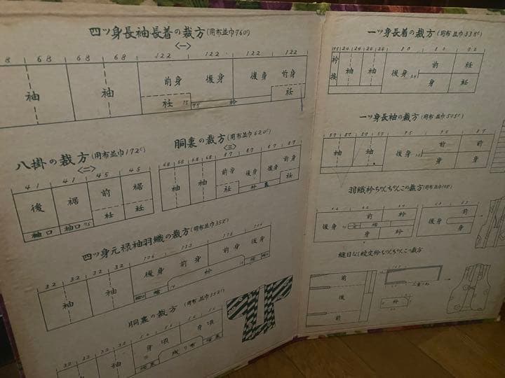 裁方　型紙