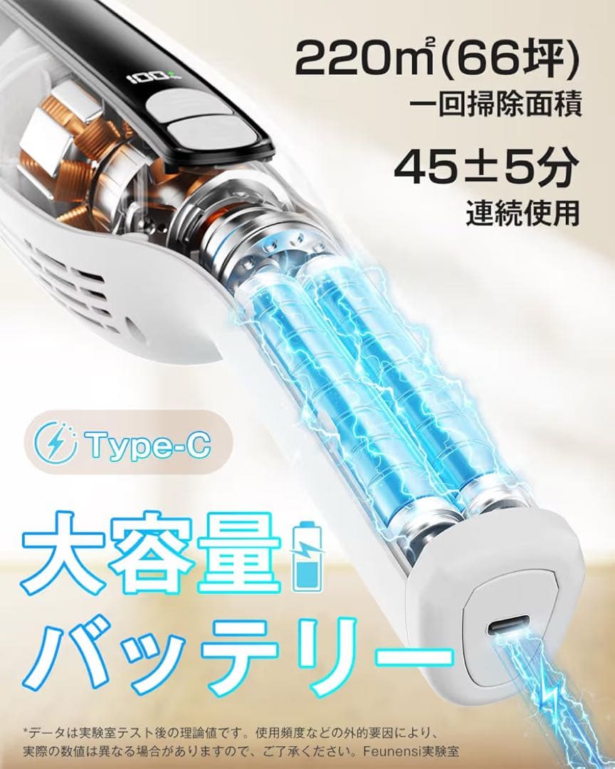 掃除機 コードレス サイクロン掃除機 55000Pa超強力 自立式 静音 LED