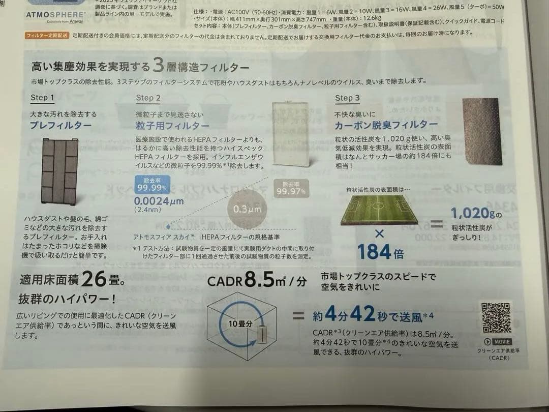 ◼️Ｋ　アムウェイ 空気清浄機 フィルターセット アトモスフィア スカイ